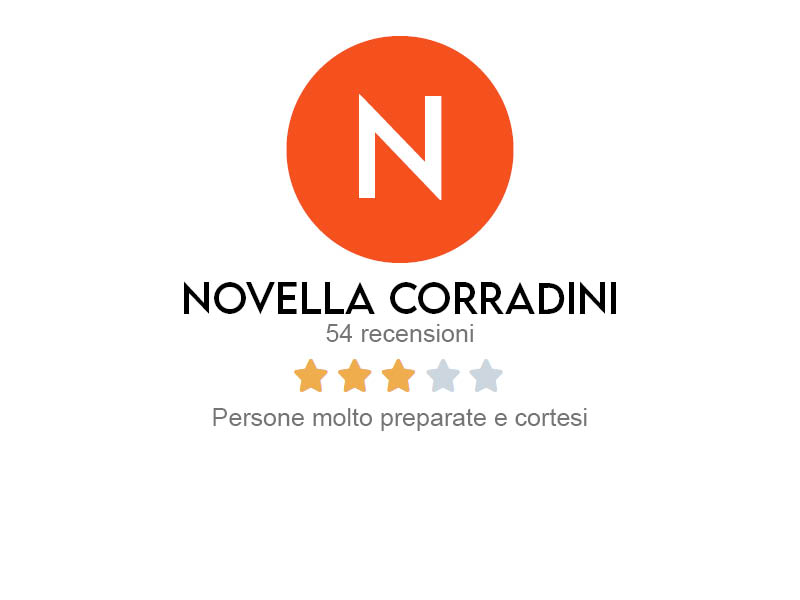 recensioni14